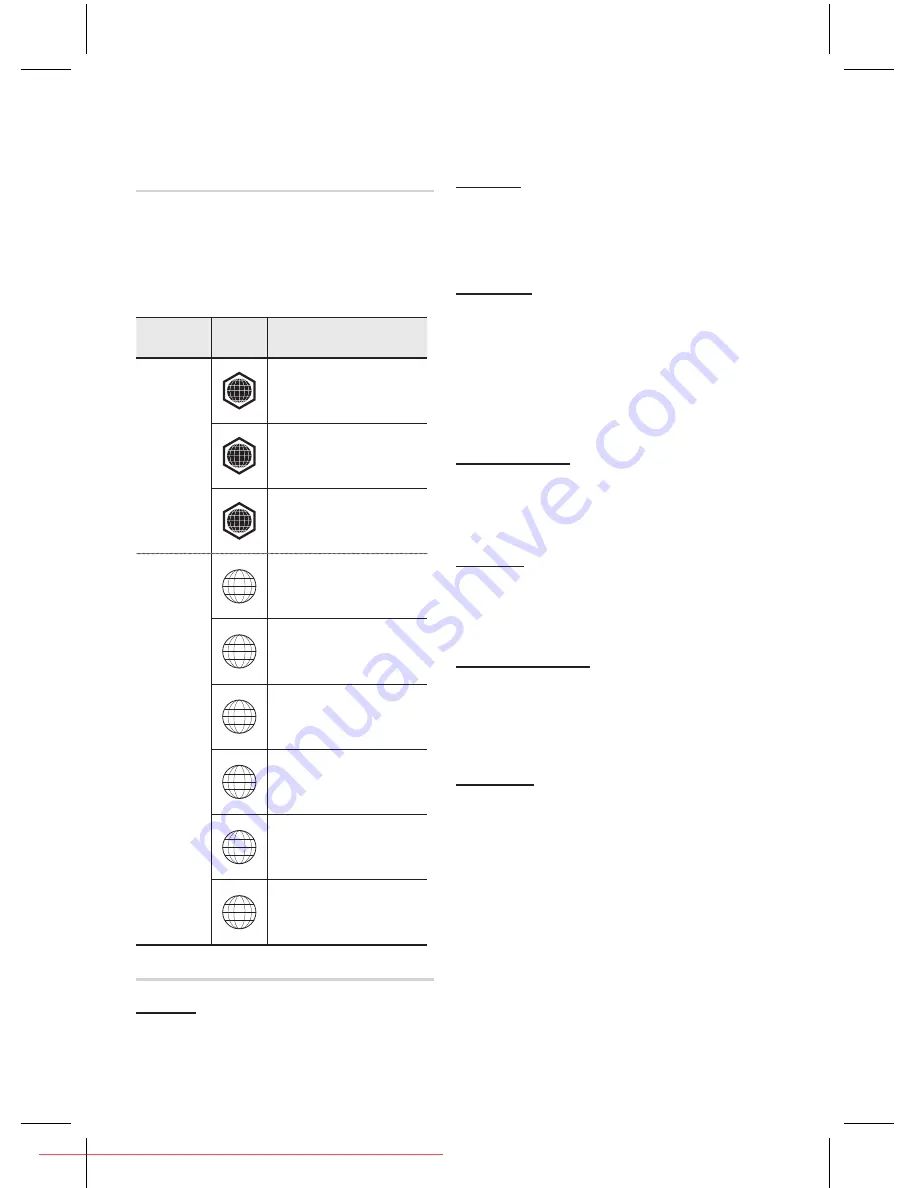 Samsung HT-D5500K User Manual Download Page 164