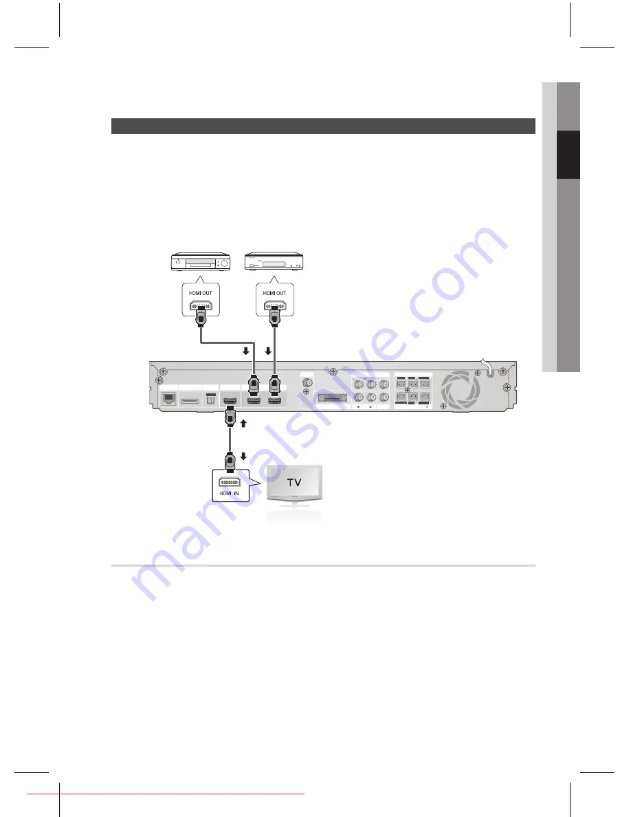 Samsung HT-D5500K User Manual Download Page 177