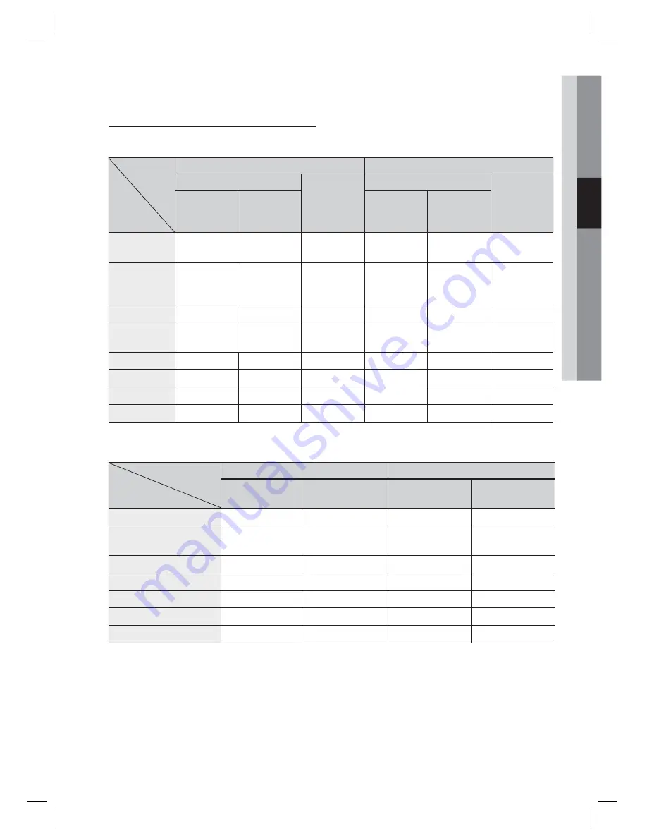 Samsung HT-D6500 User Manual Download Page 31