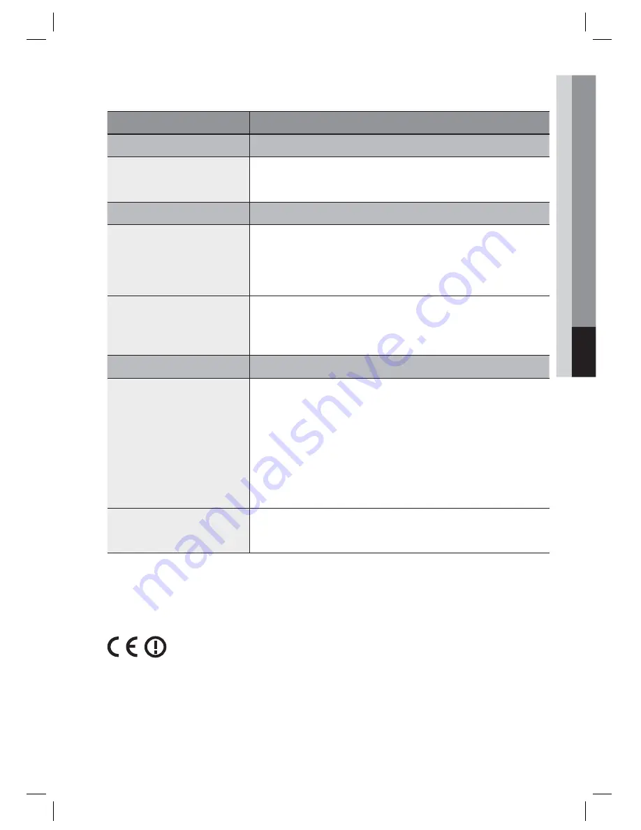 Samsung HT-D6500 User Manual Download Page 73