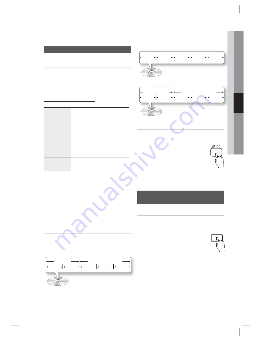 Samsung HT-D6500 User Manual Download Page 122