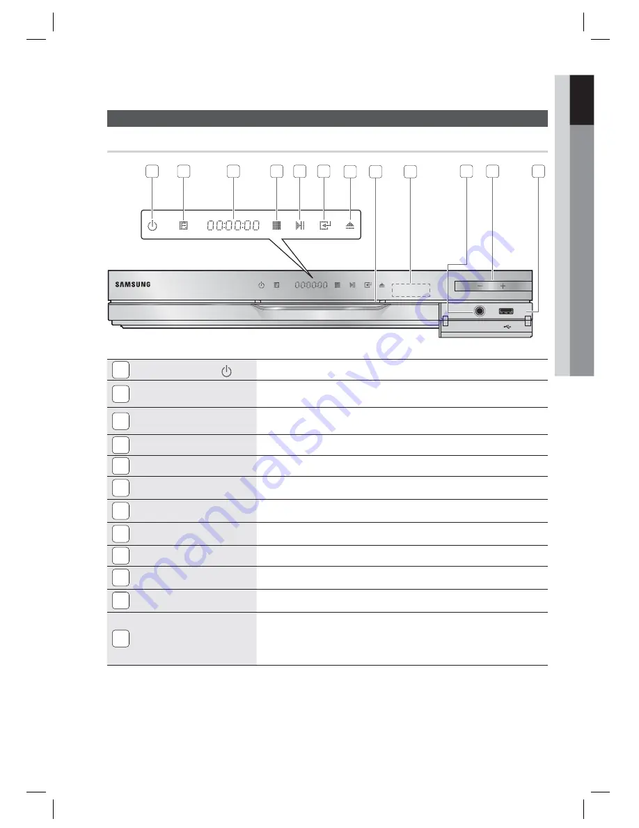 Samsung HT-D6500 User Manual Download Page 244