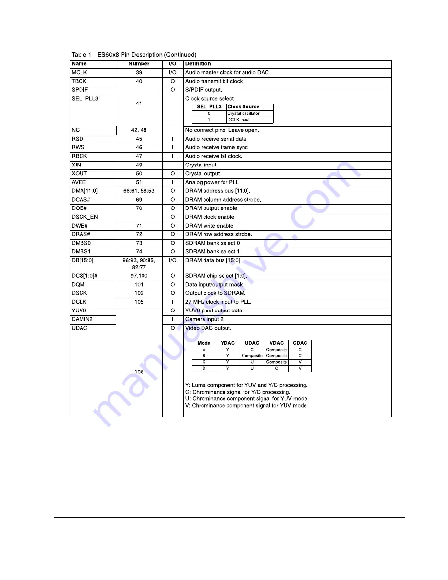 Samsung HT-DB1350 Скачать руководство пользователя страница 69