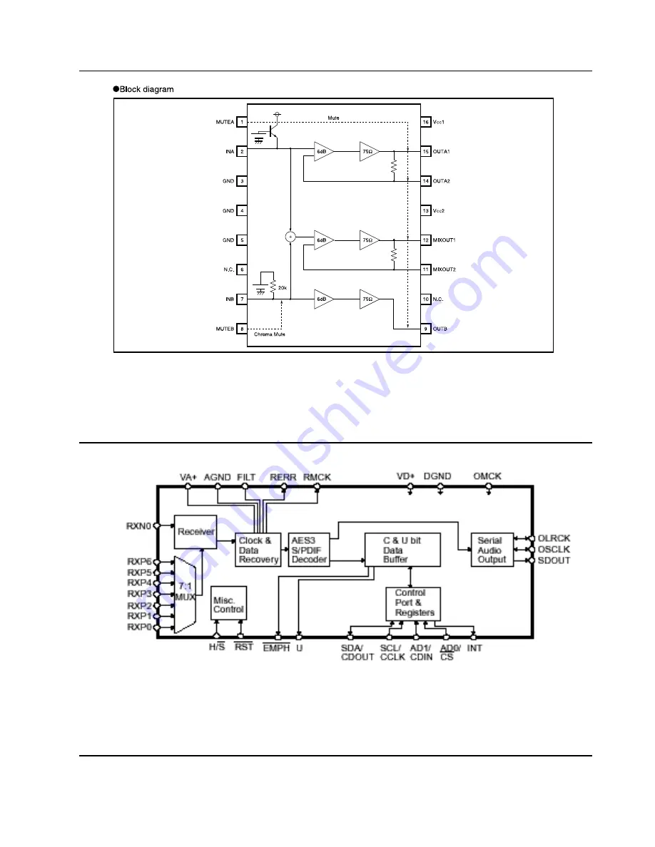 Samsung HT-DB1350 Service Manual Download Page 73