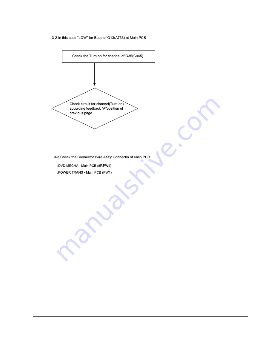 Samsung HT-DB1350 Service Manual Download Page 85