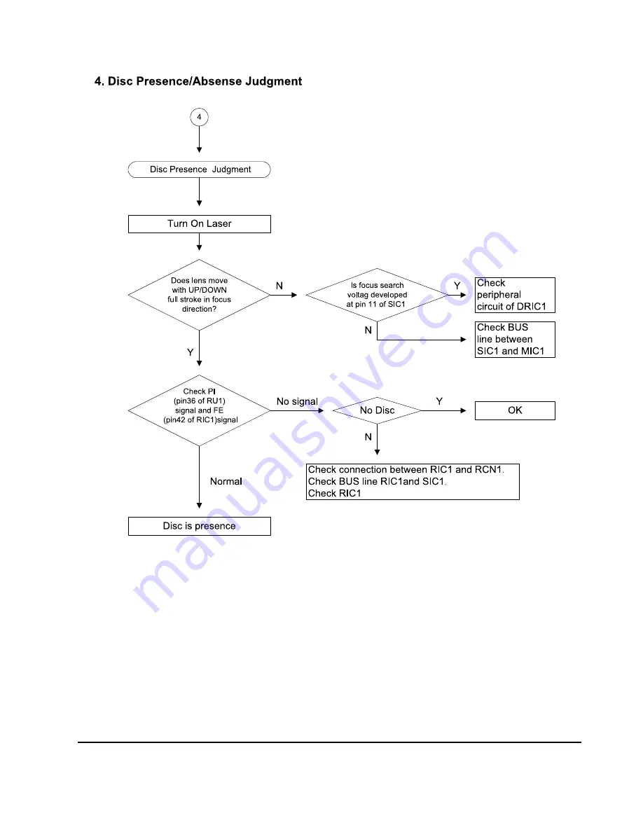 Samsung HT-DB1350 Service Manual Download Page 89