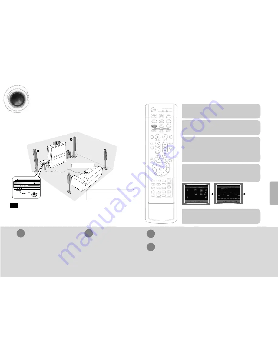 Samsung HT-DB1680 Instruction Manual Download Page 28