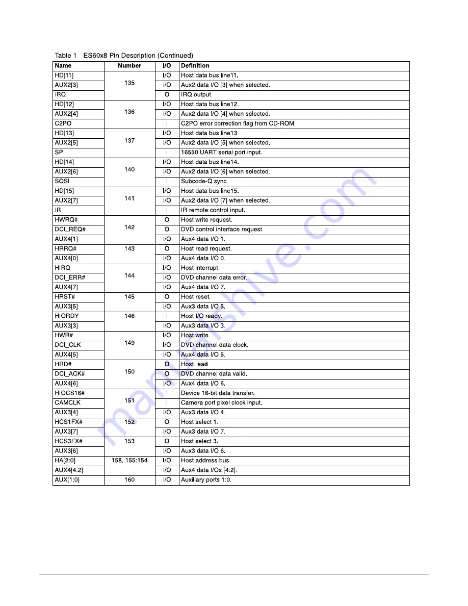 Samsung HT-DB1750 Скачать руководство пользователя страница 70