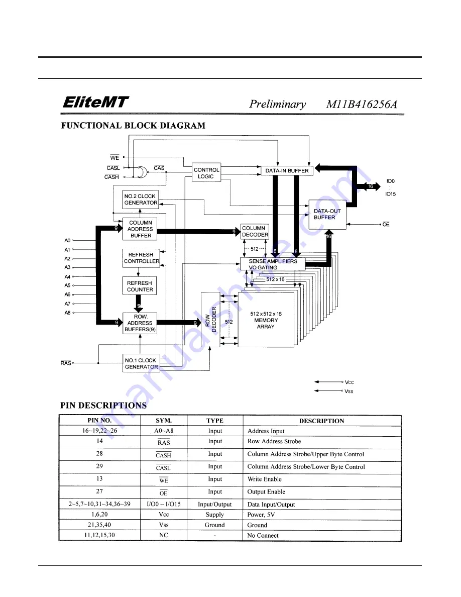 Samsung HT-DB1750 Service Manual Download Page 77