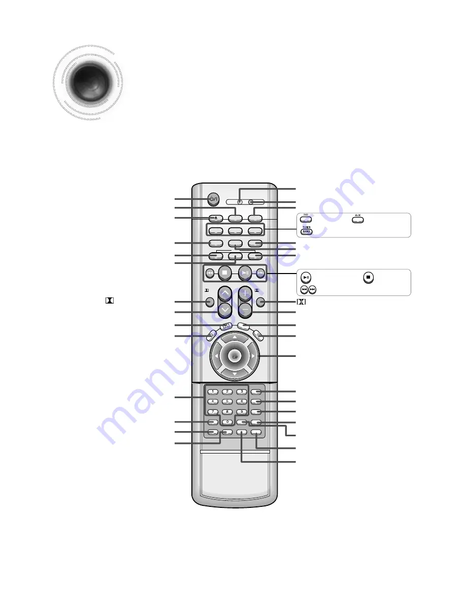 Samsung HT-DB650 Instruction Manual Download Page 10