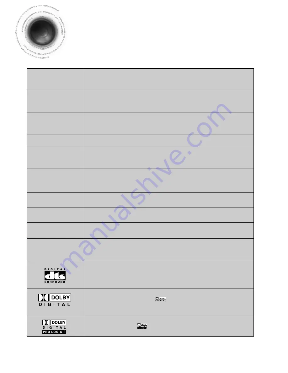 Samsung HT-DB660 Instruction Manual Download Page 74