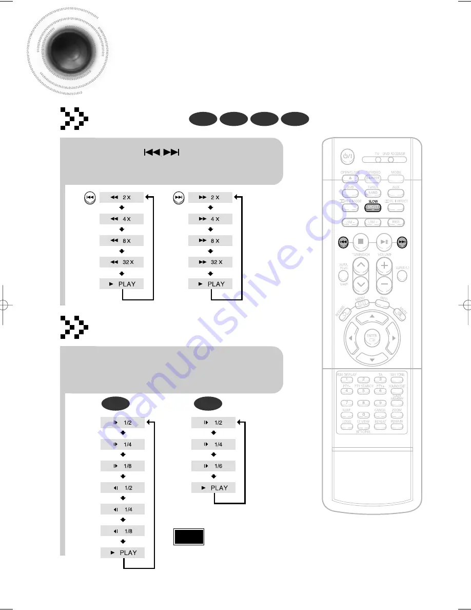 Samsung HT-DB760 Instruction Manual Download Page 24