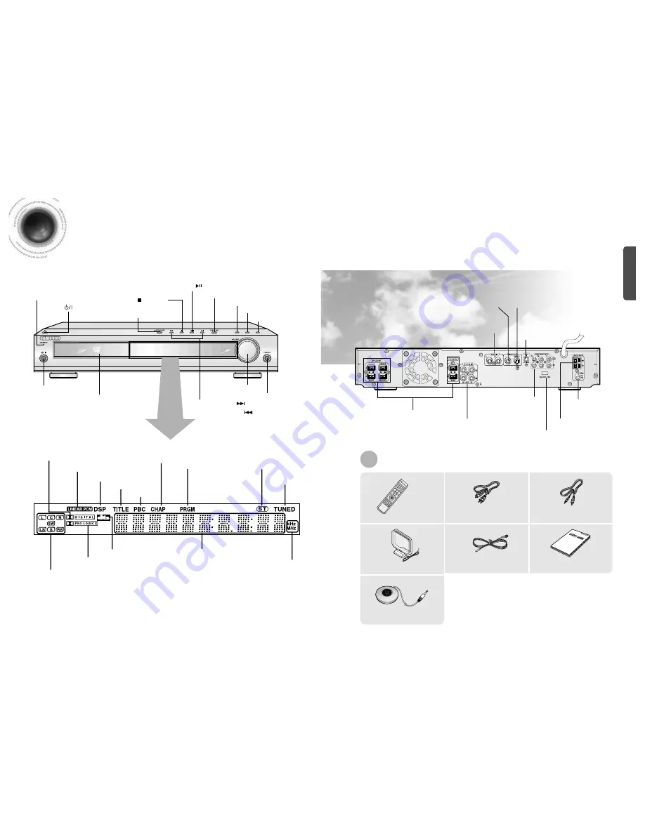 Samsung HT-DB8030 Instruction Manual Download Page 5