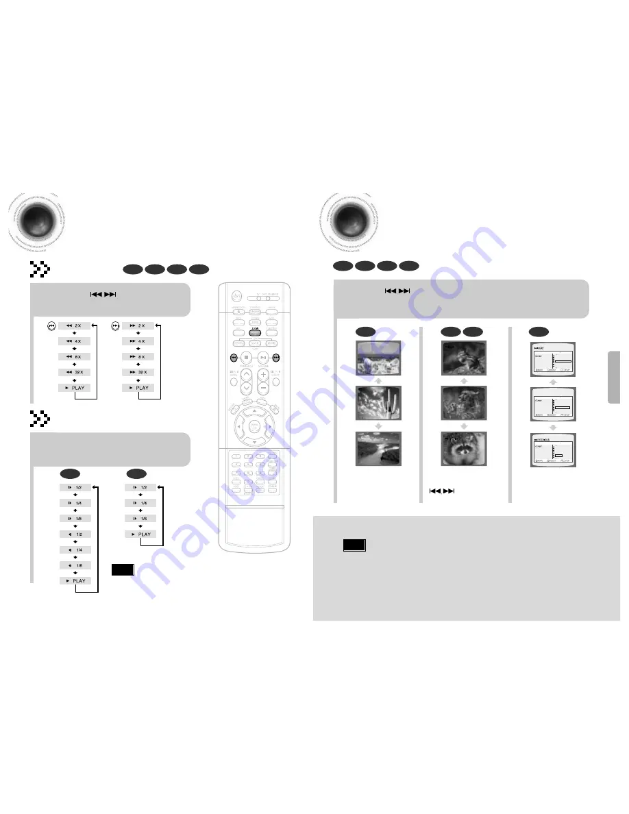 Samsung HT-DB8030 Instruction Manual Download Page 12