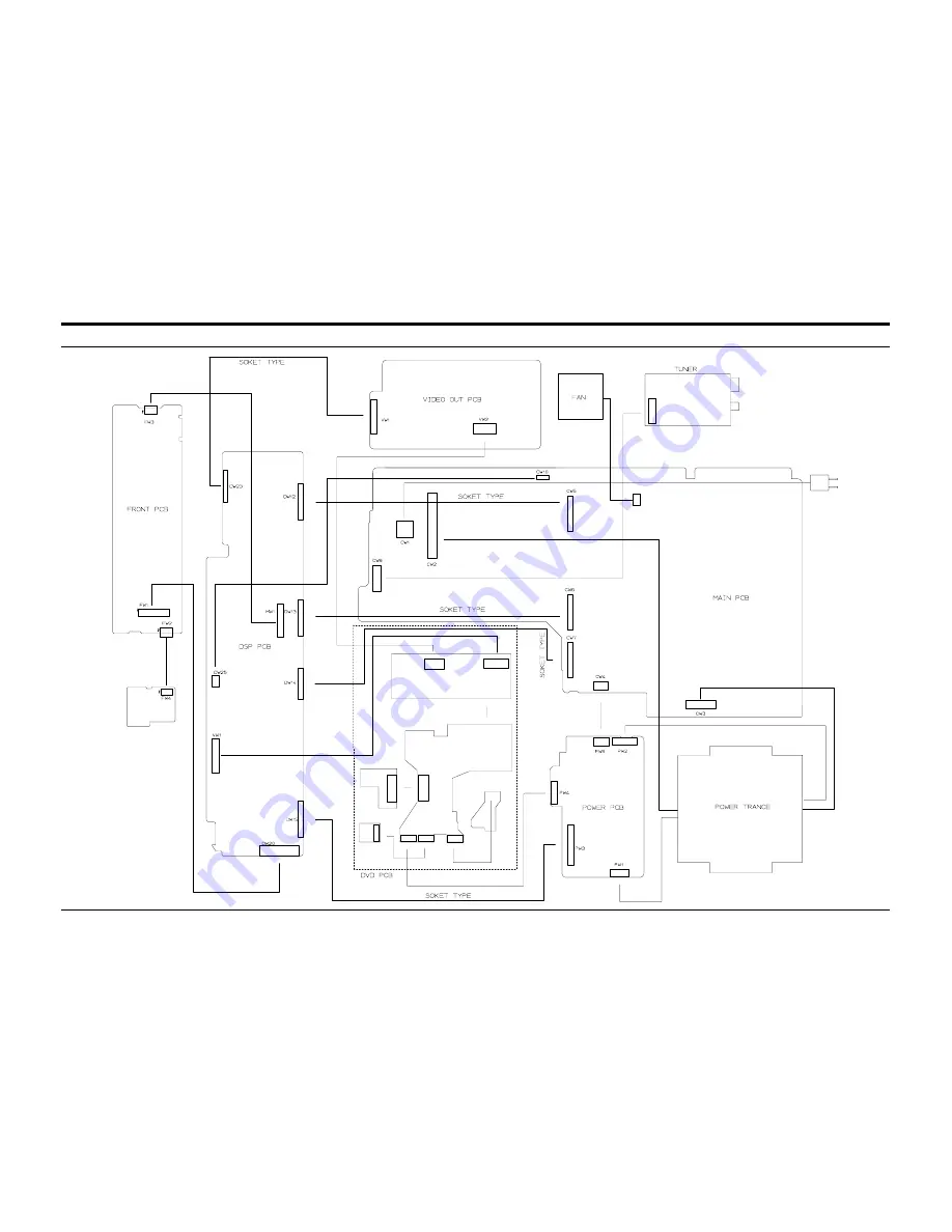 Samsung HT-DL200 Service Manual Download Page 57