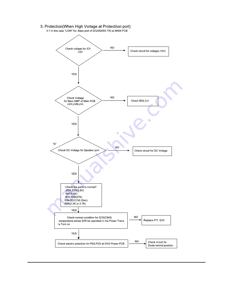 Samsung HT-DM150 Manual Download Page 20