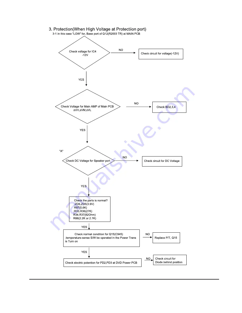 Samsung HT-DM150 Manual Download Page 24