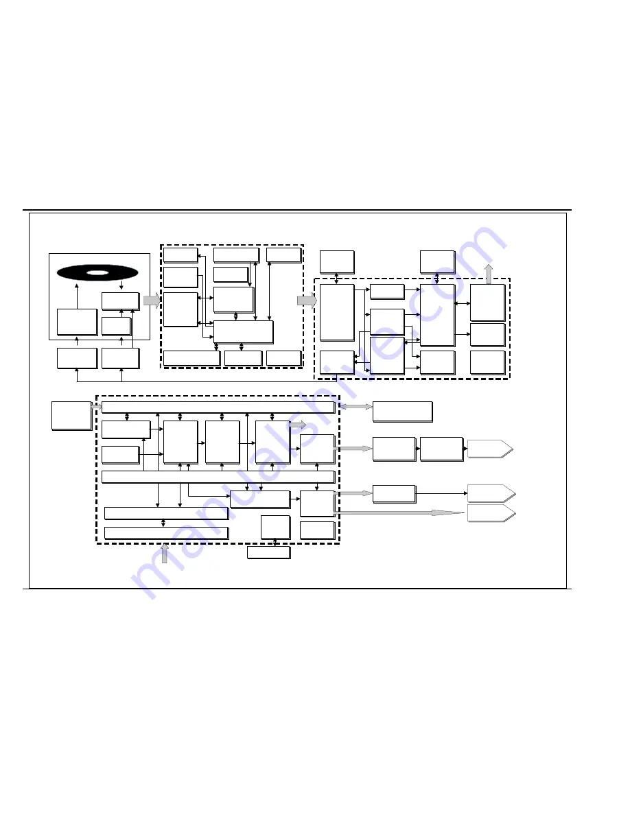 Samsung HT-DM150 Manual Download Page 65