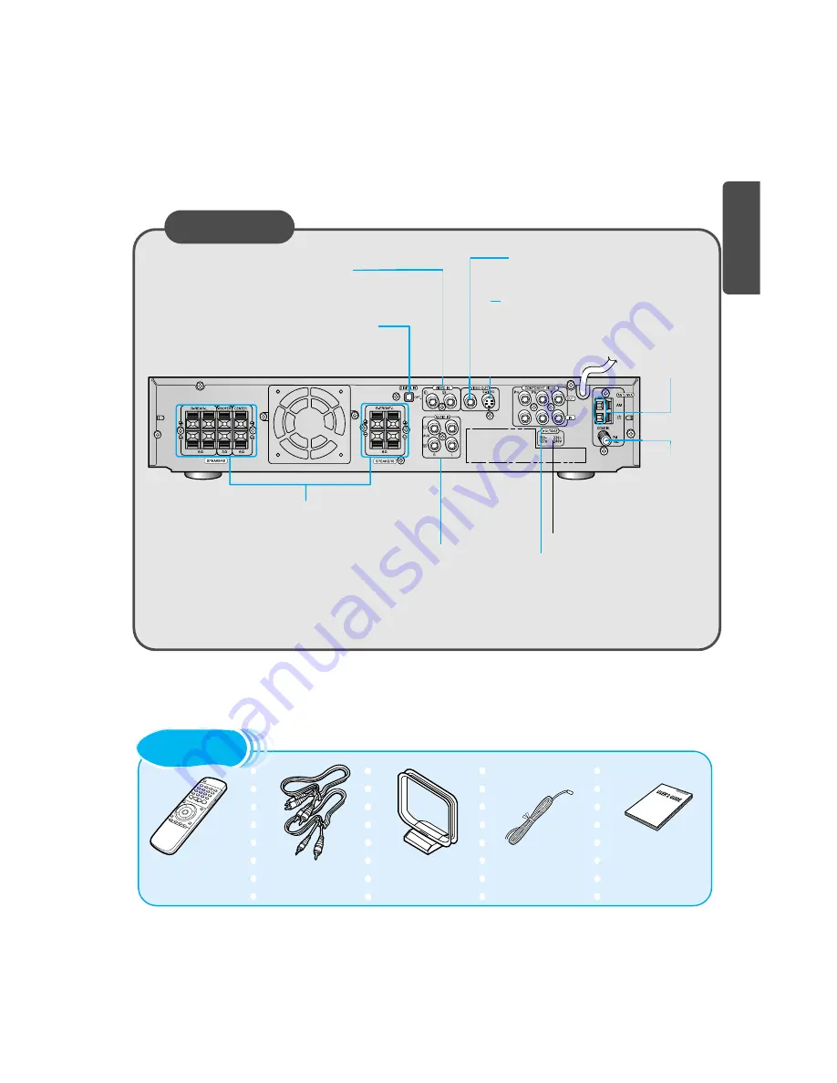 Samsung HT-DM550 Скачать руководство пользователя страница 7