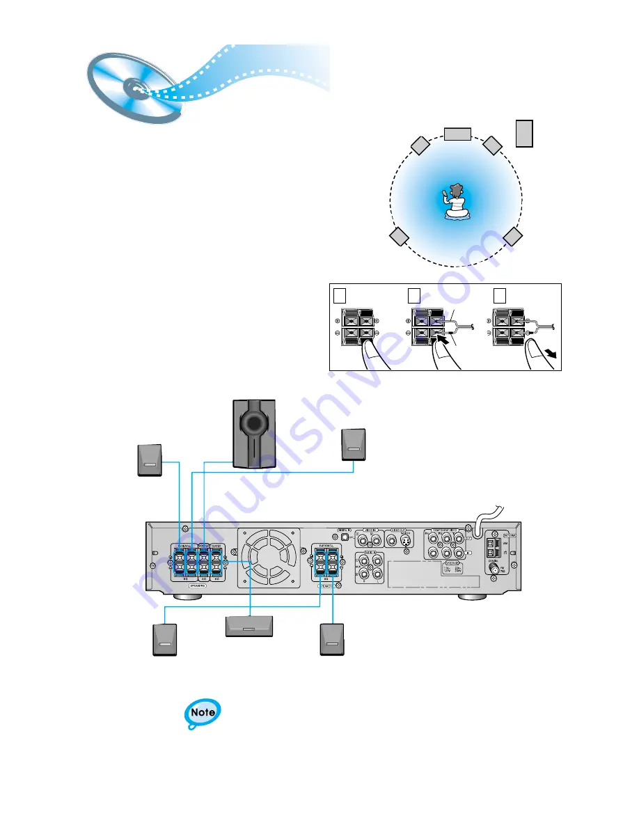 Samsung HT-DM550 Instruction Manual Download Page 10