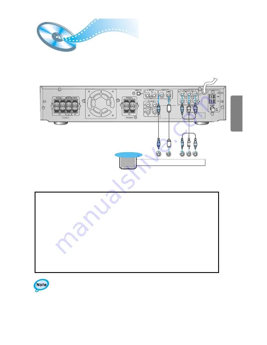 Samsung HT-DM550 Скачать руководство пользователя страница 11