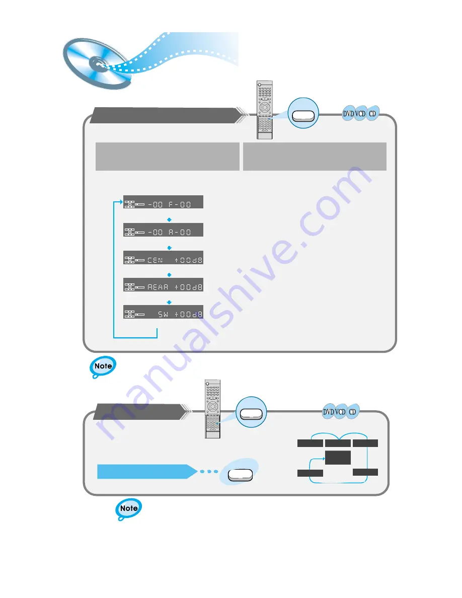 Samsung HT-DM550 Instruction Manual Download Page 34