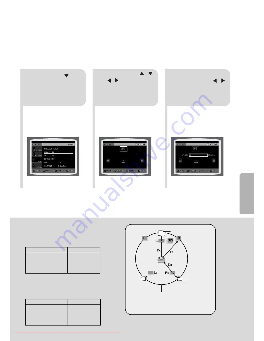 Samsung HT-DS1000 Instruction Manual Download Page 61