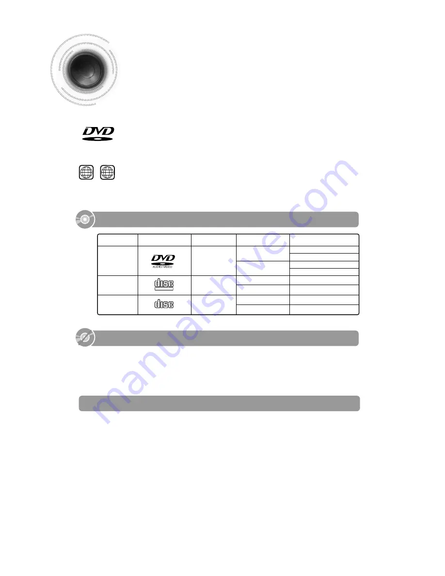 Samsung HT-DS490 Instruction Manual Download Page 6