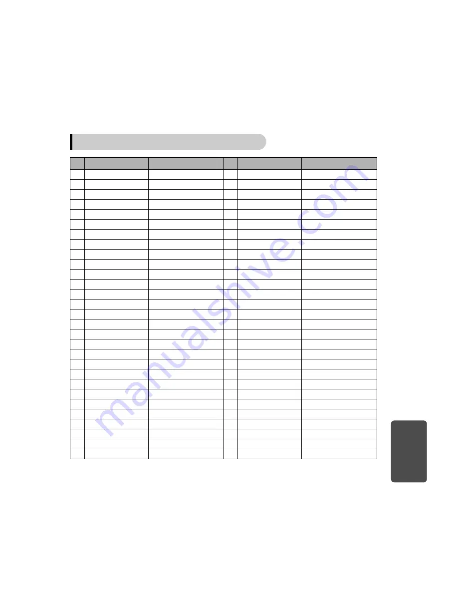 Samsung HT-DS490 Instruction Manual Download Page 73