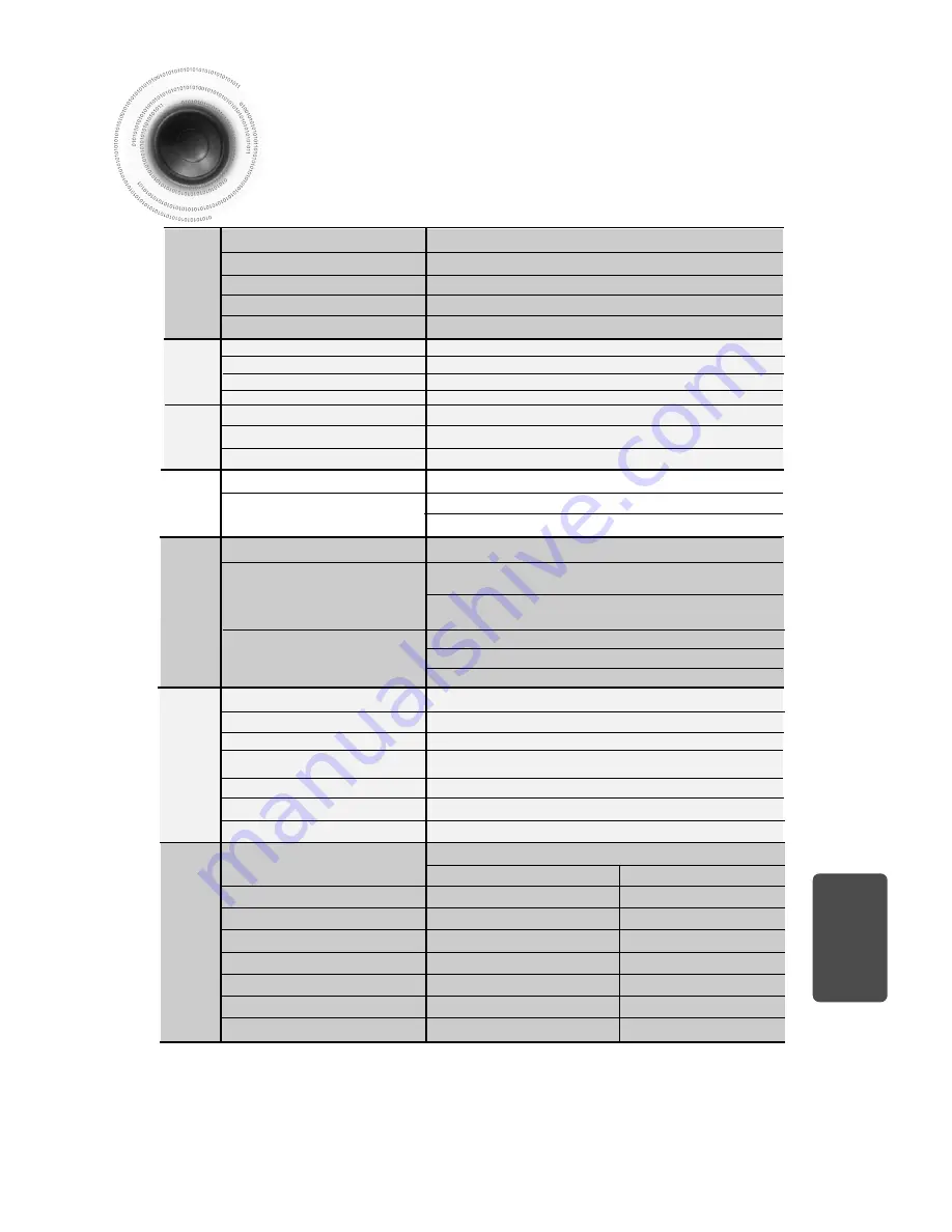 Samsung HT-DS490 Instruction Manual Download Page 77