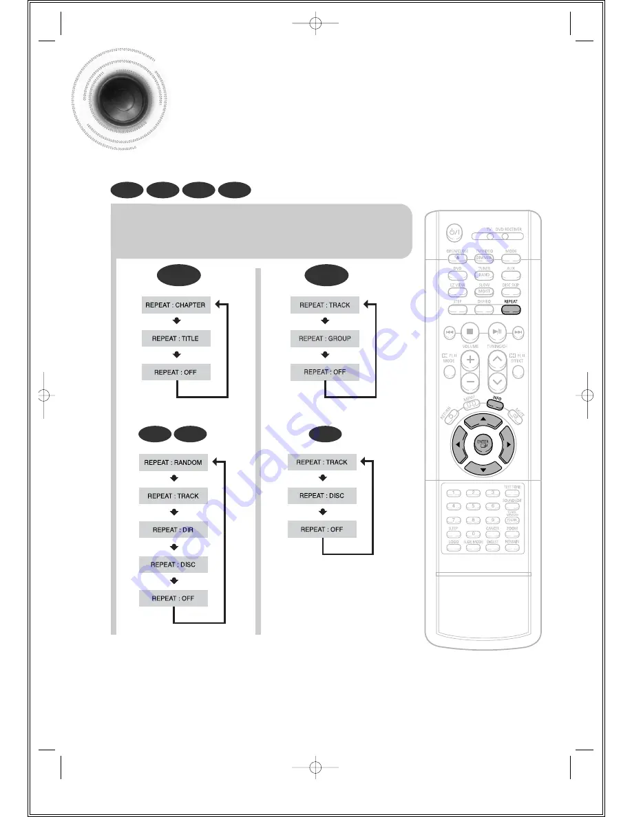 Samsung HT-DS630 Instruction Manual Download Page 34