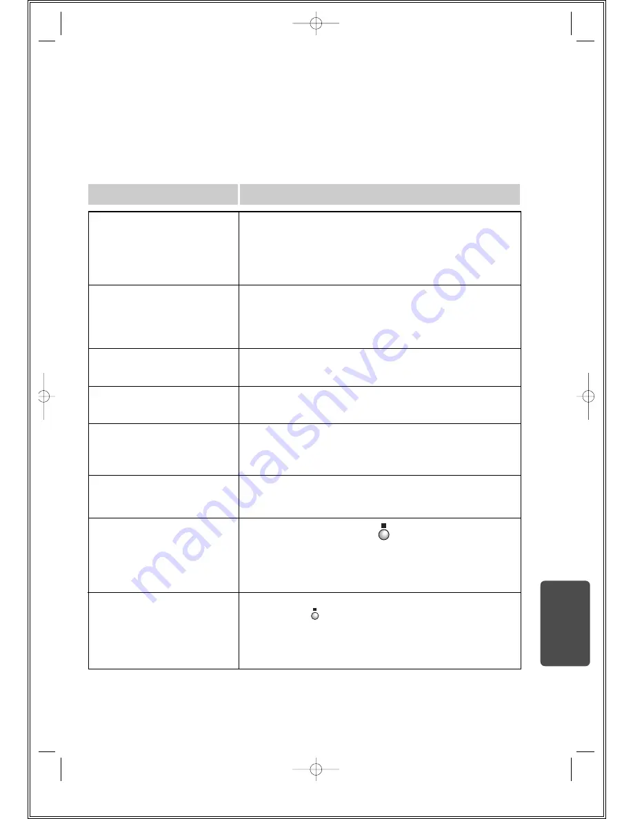 Samsung HT-DS630 Instruction Manual Download Page 73