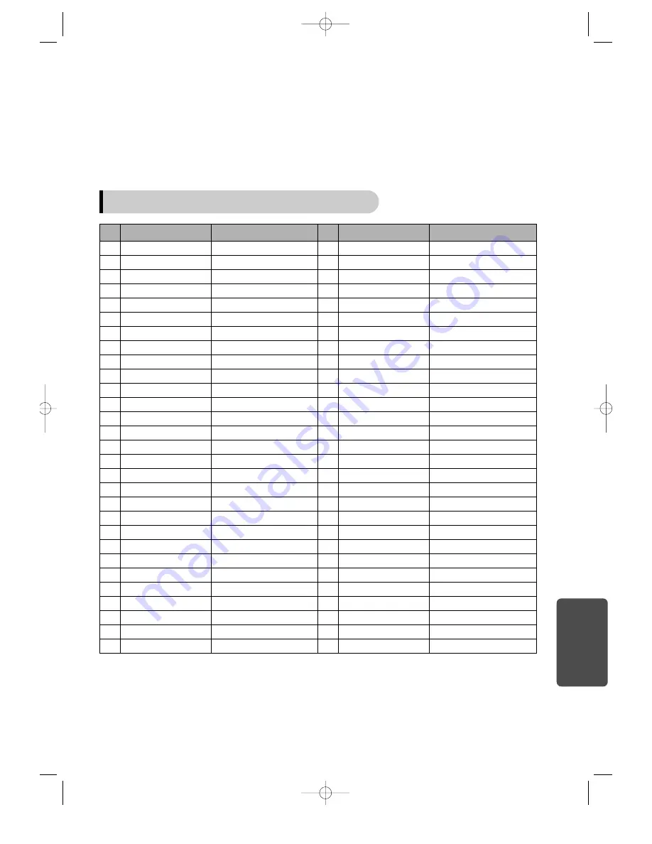 Samsung HT-DS630T Instruction Manual Download Page 69