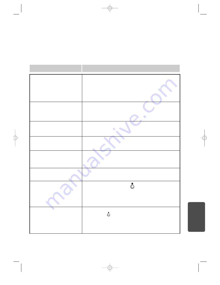 Samsung HT-DS630T Instruction Manual Download Page 71