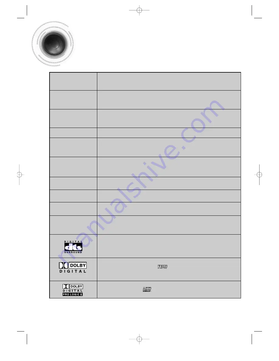 Samsung HT-DS630T Instruction Manual Download Page 74