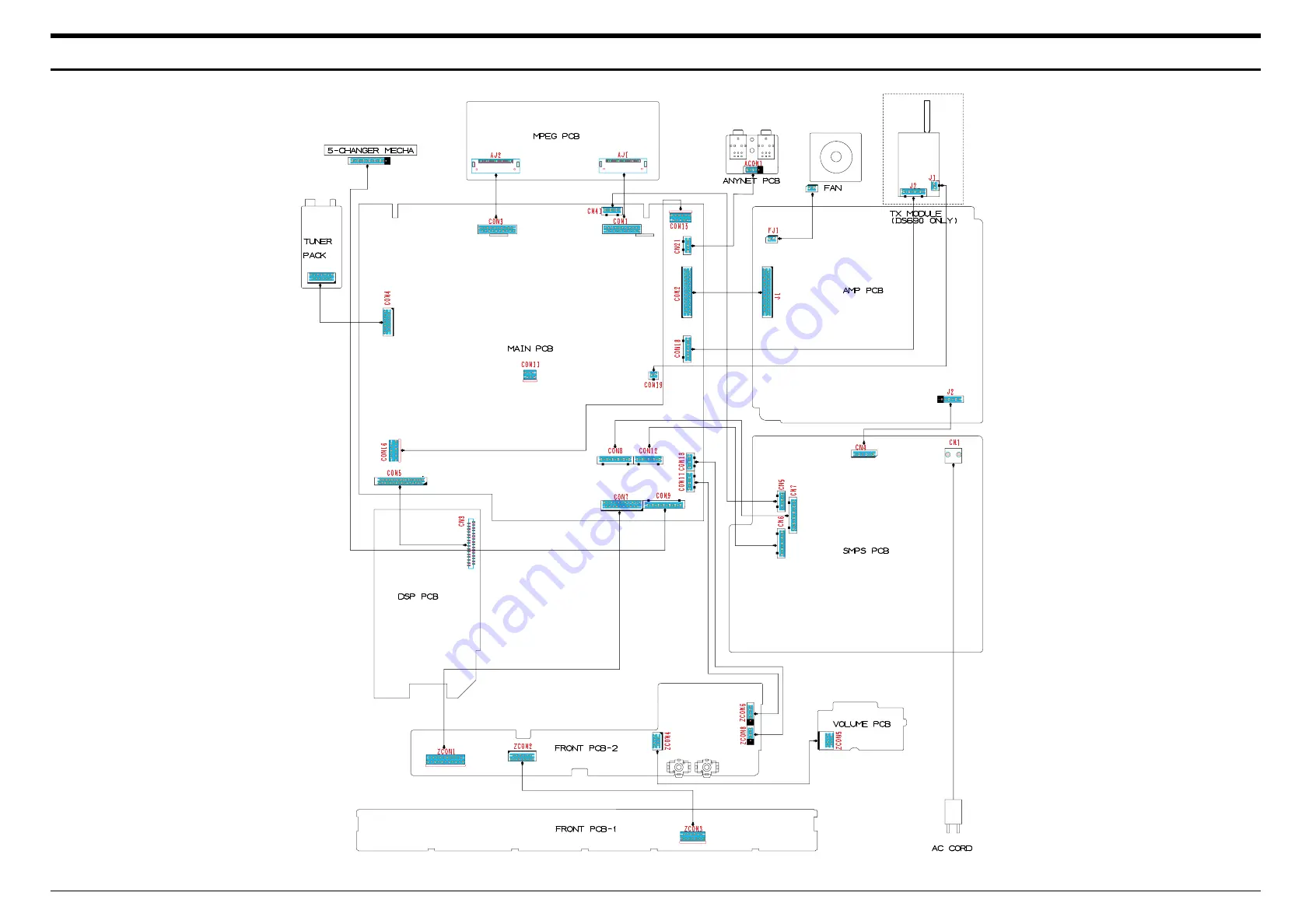 Samsung HT-DS650 Скачать руководство пользователя страница 25