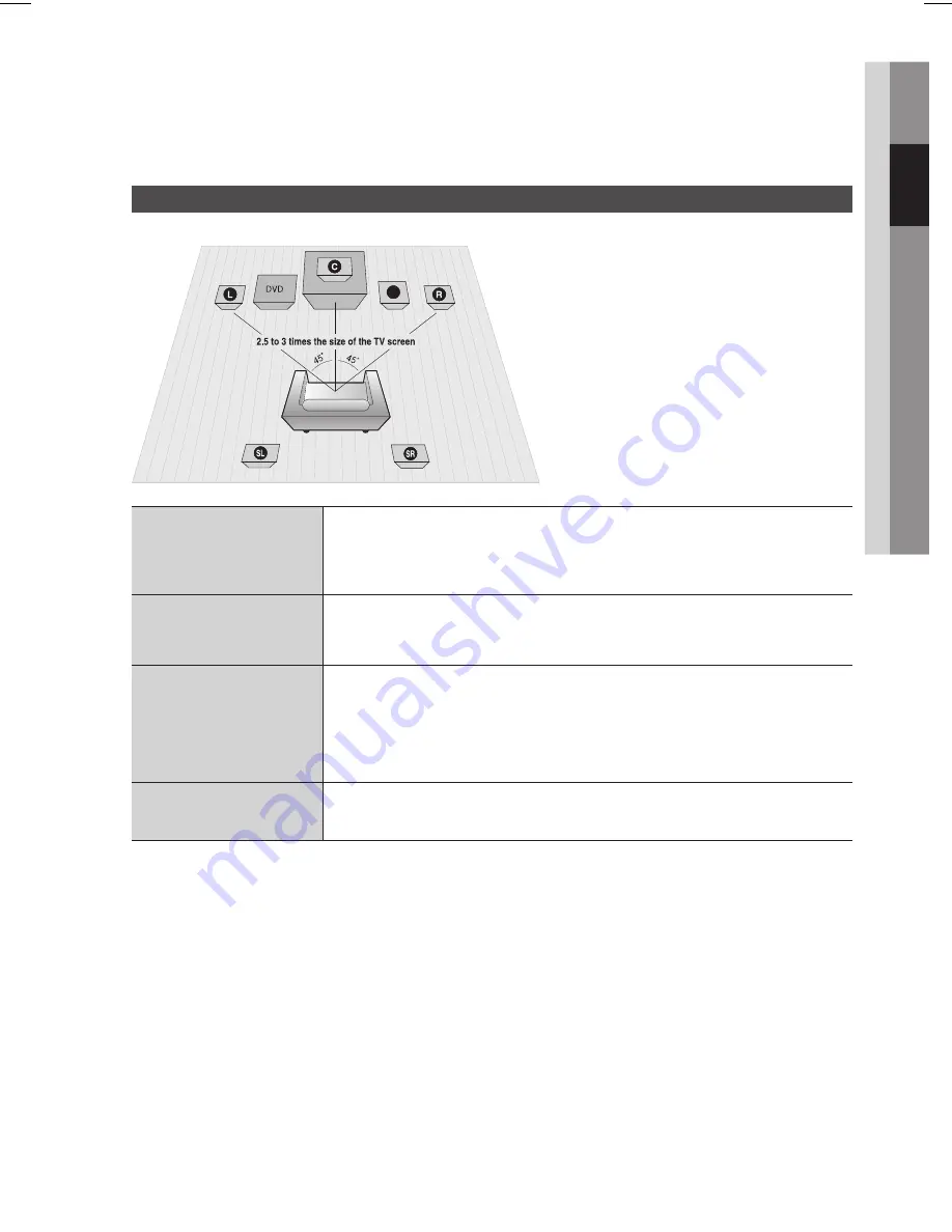 Samsung HT-E330 User Manual Download Page 13