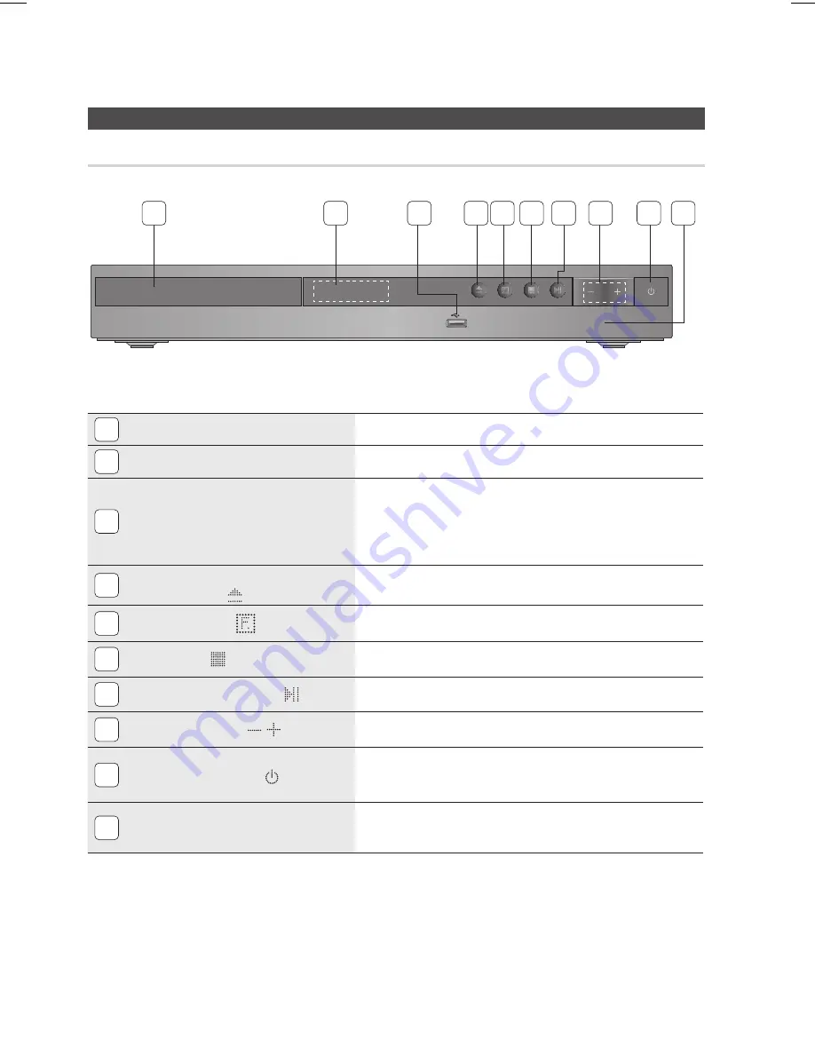 Samsung HT-E330 User Manual Download Page 82