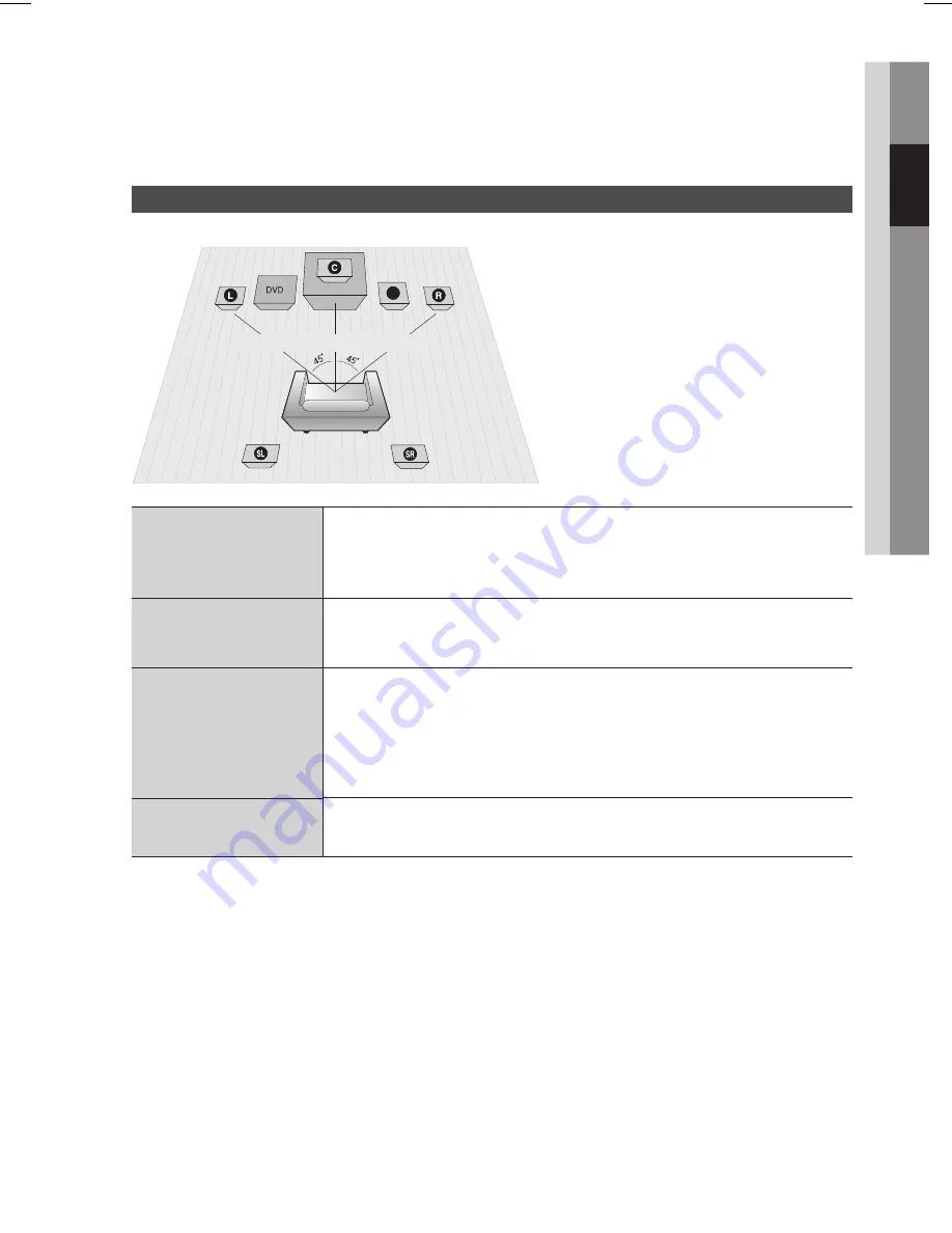 Samsung HT-E330 User Manual Download Page 121