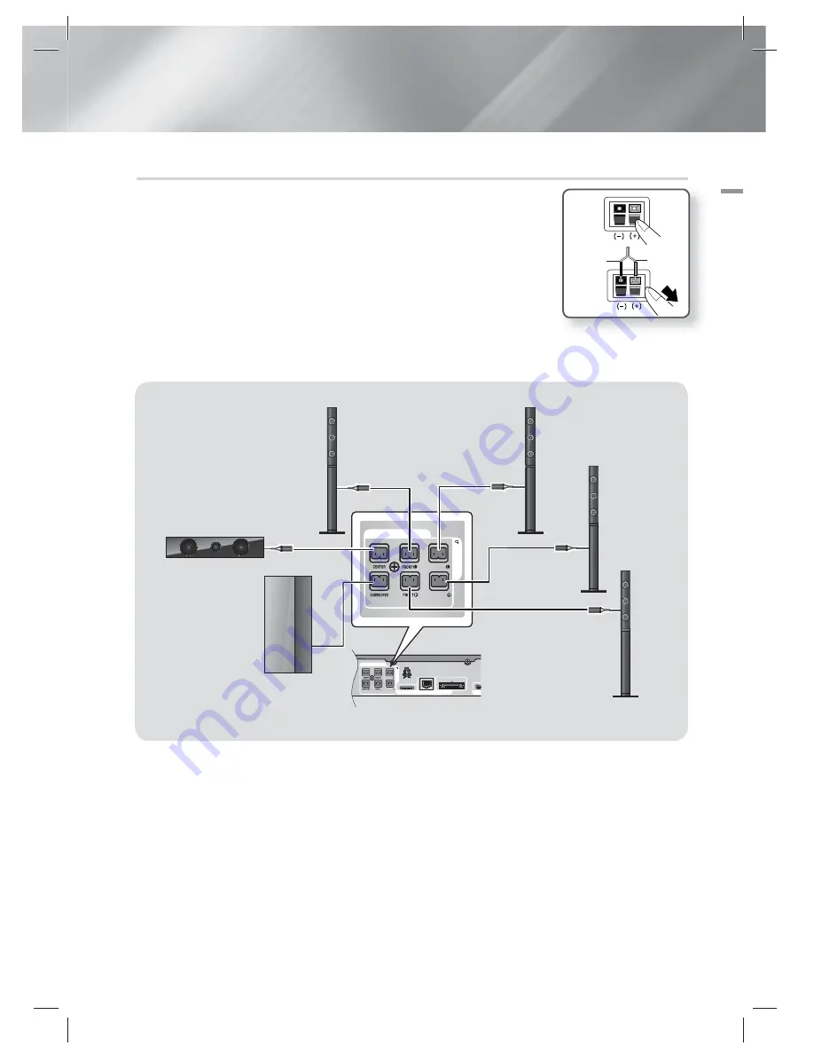 Samsung HT-E5550 User Manual Download Page 17