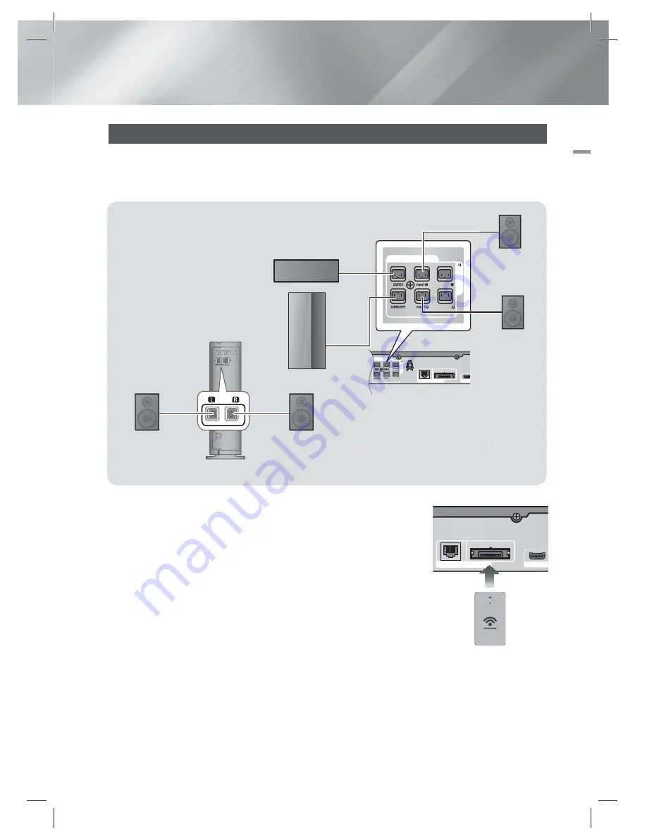 Samsung HT-EM53C User Manual Download Page 17