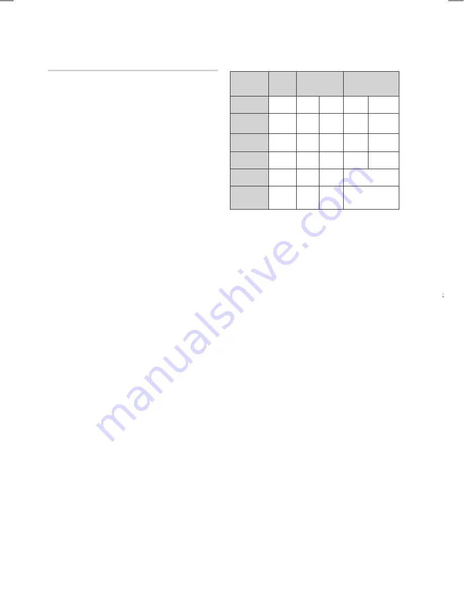 Samsung HT-ES420K User Manual Download Page 10