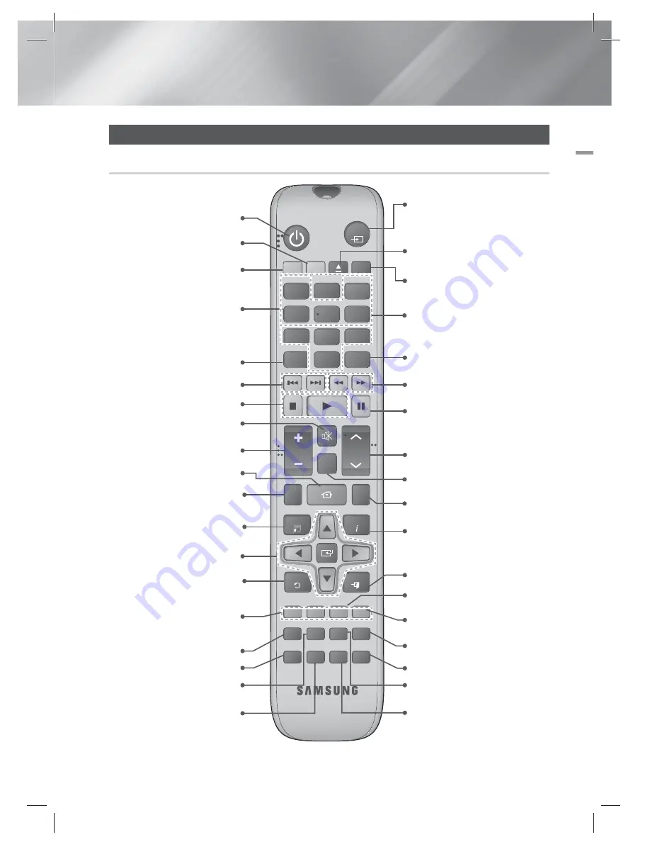 Samsung HT-ES6200 User Manual Download Page 199