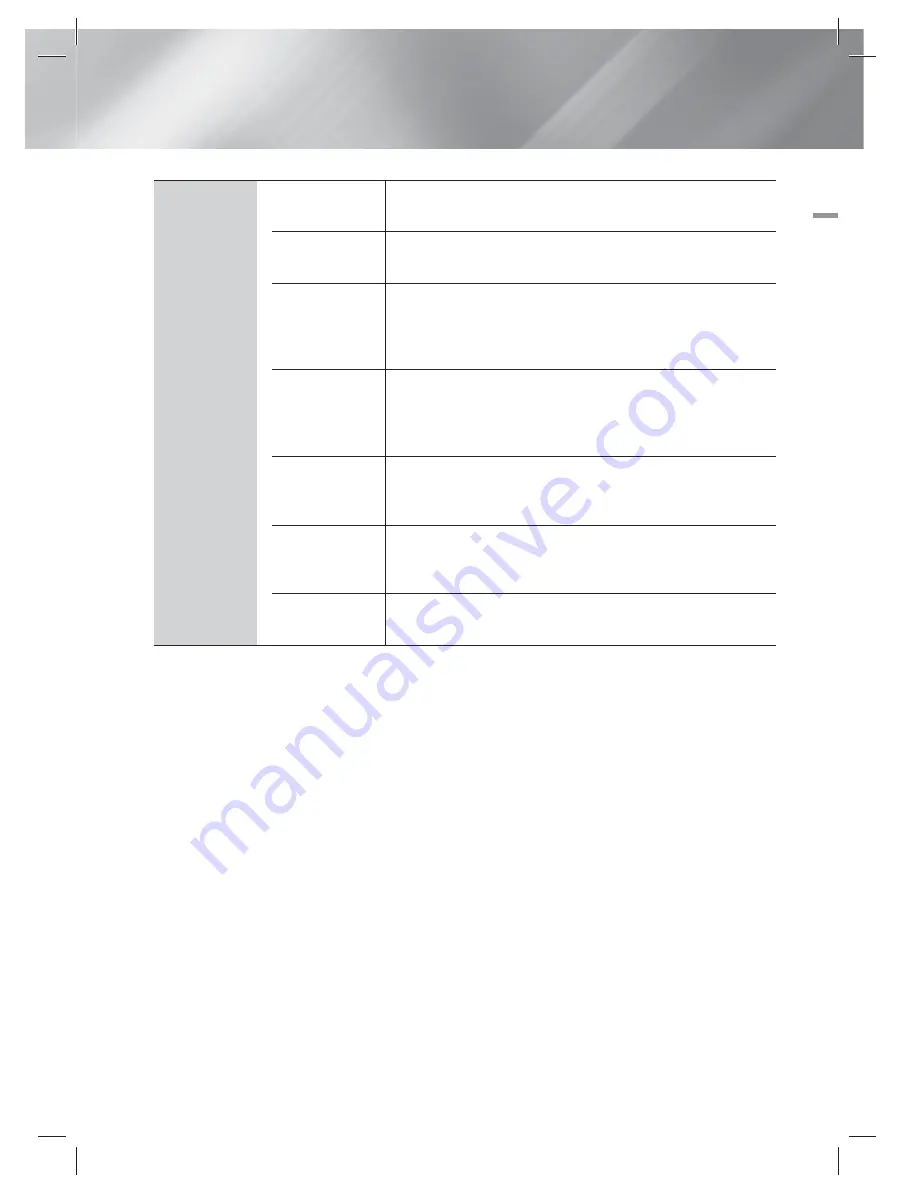 Samsung HT-ES6200 User Manual Download Page 213