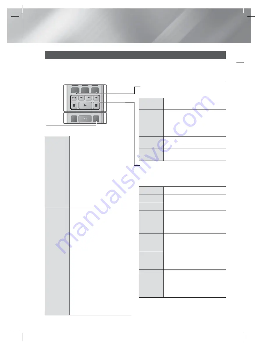 Samsung HT-ES6200 User Manual Download Page 227