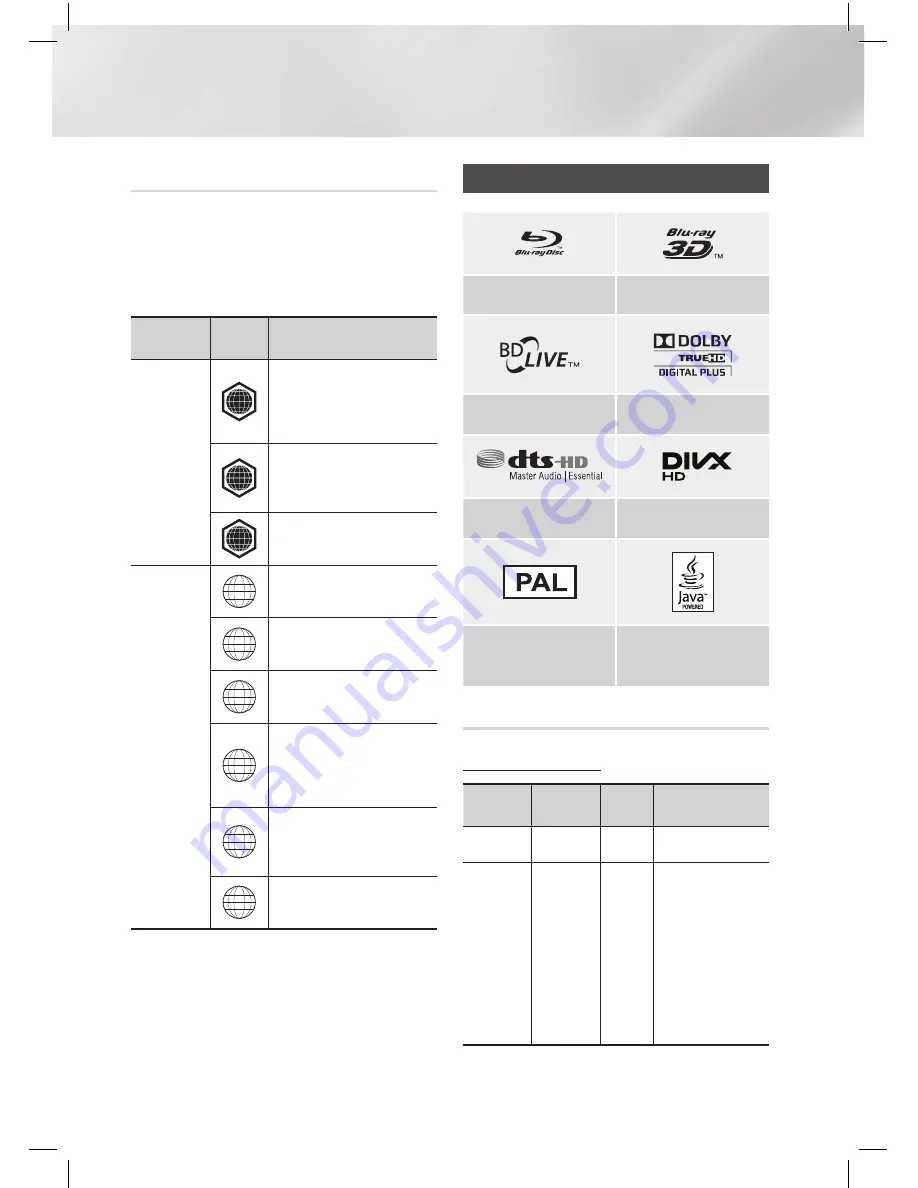 Samsung HT-ES6550W Owner'S Manual Download Page 8