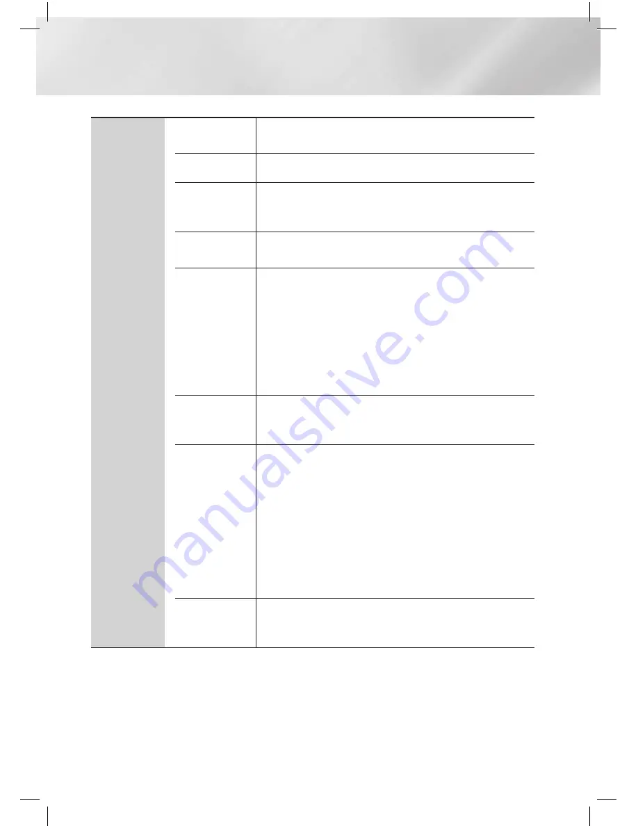 Samsung HT-ES6550W Owner'S Manual Download Page 26