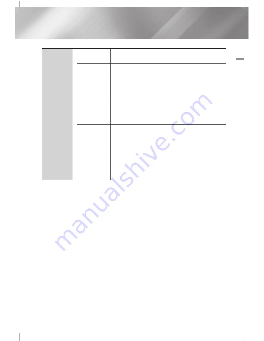 Samsung HT-ES6550W Owner'S Manual Download Page 27