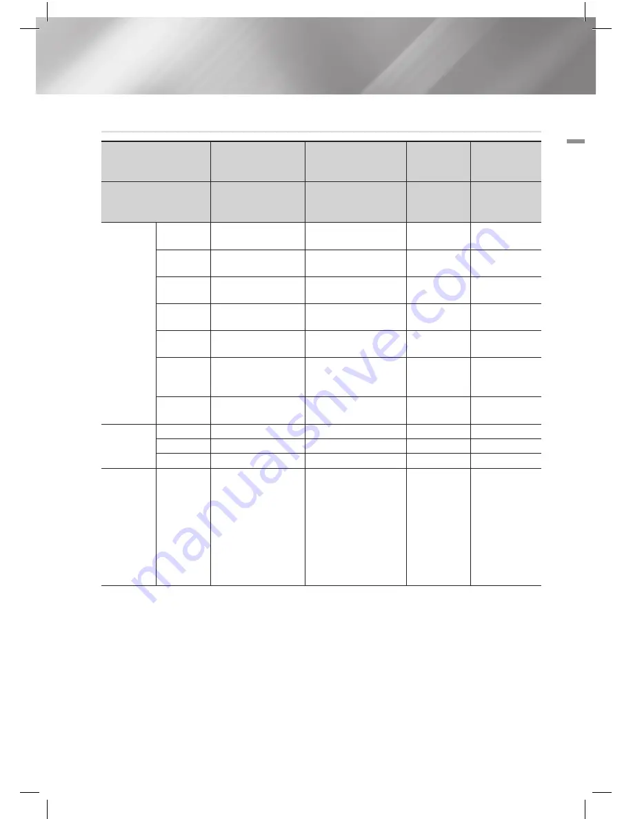 Samsung HT-ES6550W Owner'S Manual Download Page 57