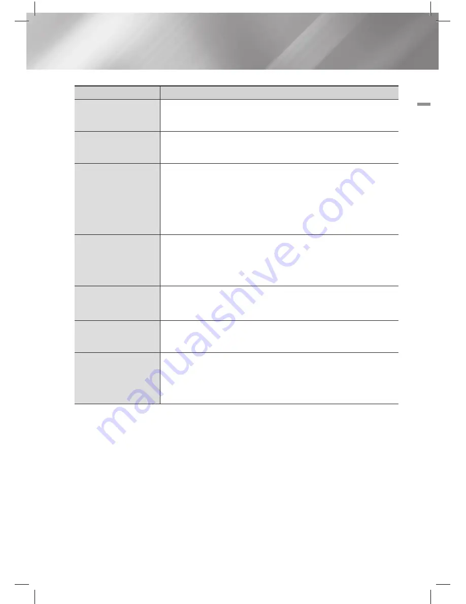 Samsung HT-ES6550W Owner'S Manual Download Page 59